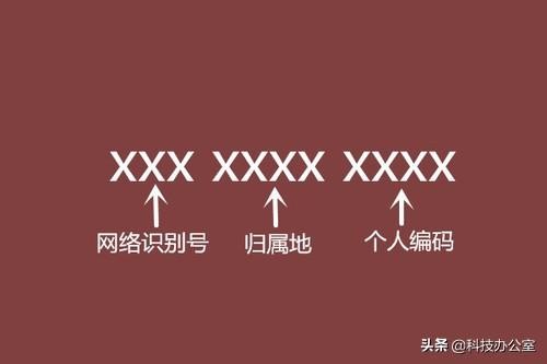 国内手机号为什么都是11位数的其中讲究很大现在了解还不晚!