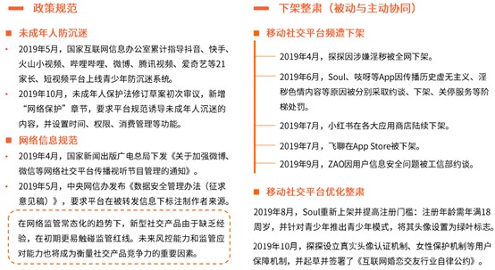 产品体验报告:Soul灵魂社交可不可靠
