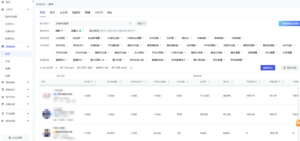 什么是抖音企业号